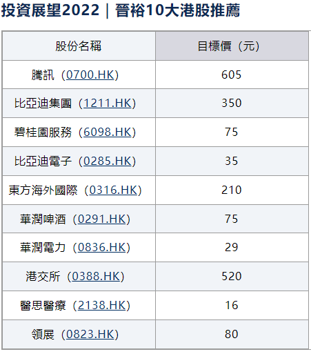 hkbt