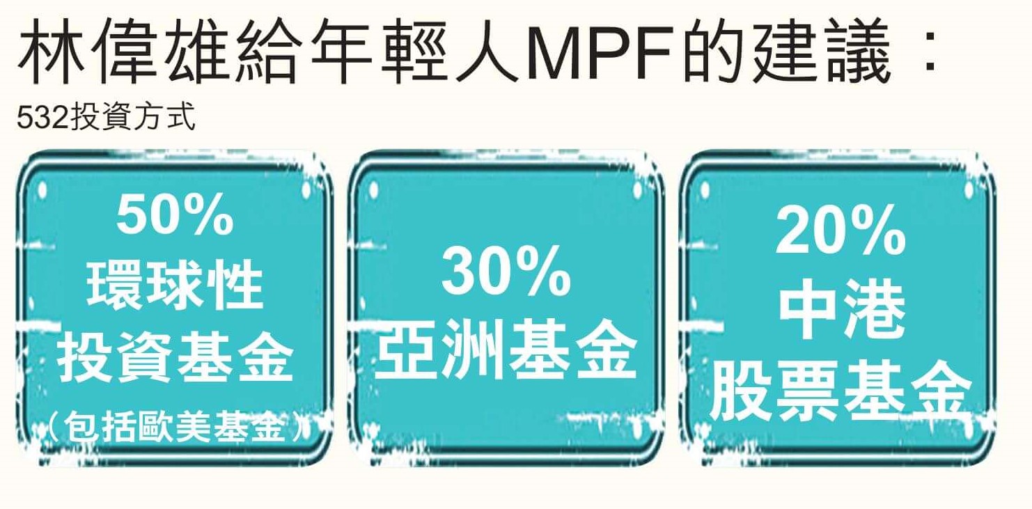 iMoney：MPF高手林伟雄谈后生仔理财：先保障后才去想投资