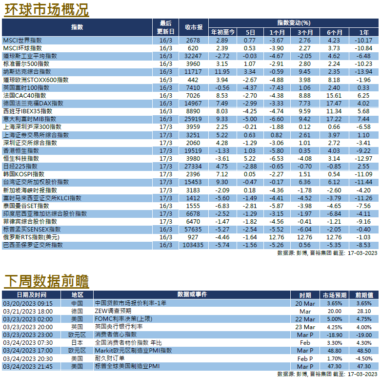 0317CN2