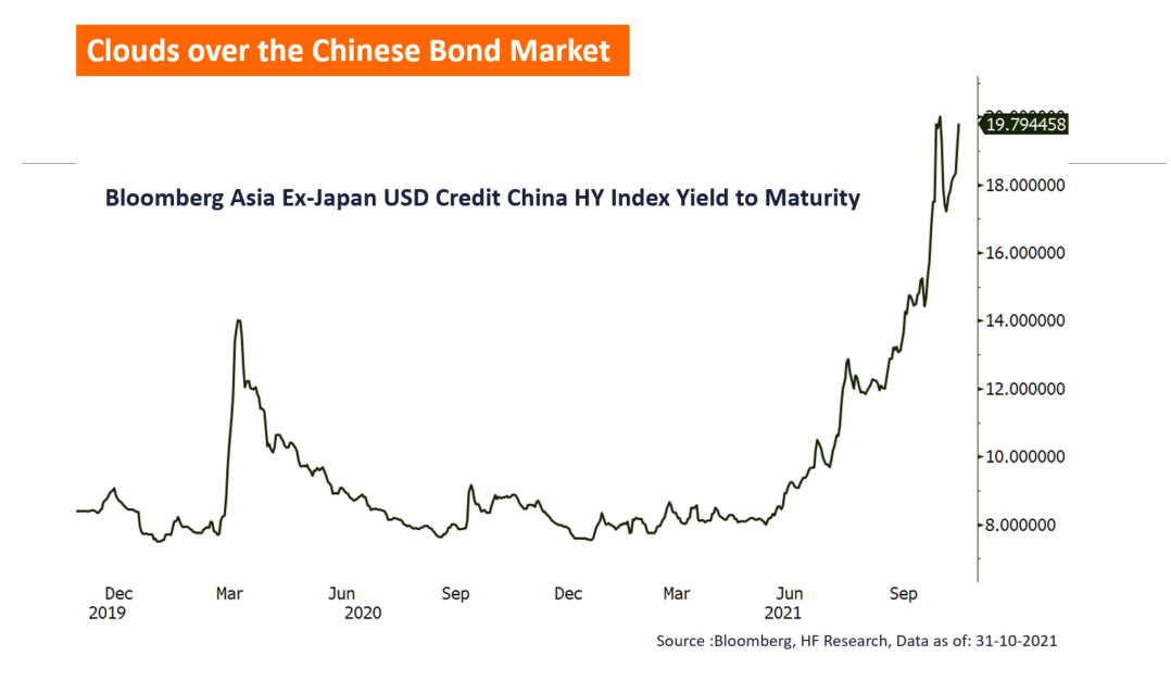 China – Uncertainties Linger