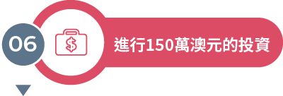 進行150萬澳元的投資