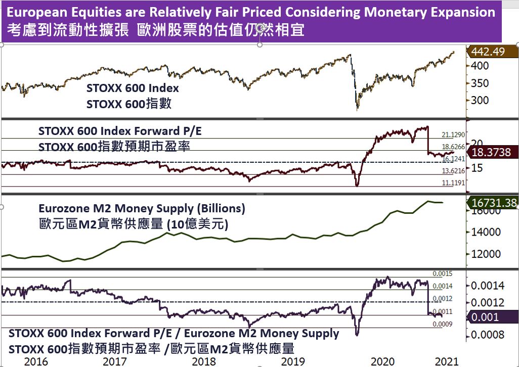 MONTHLY INSIGHT