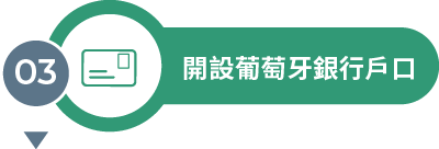 開設葡萄牙銀行戶口