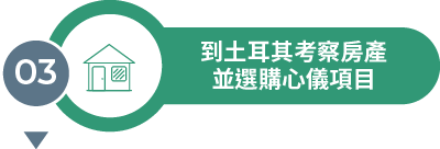 到土耳其考察房產並選購心儀項目