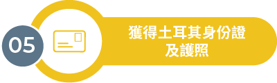 獲得土耳其身份證及護照