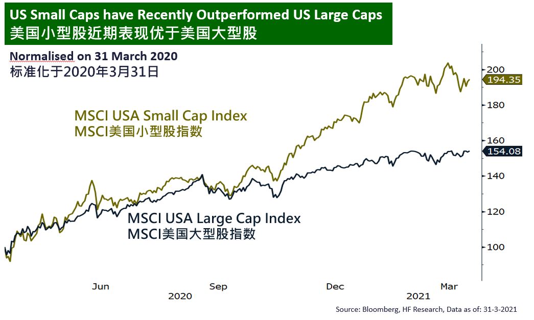 Monthly insight us-sc