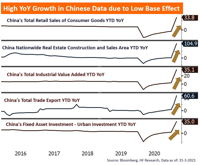 monthly insight