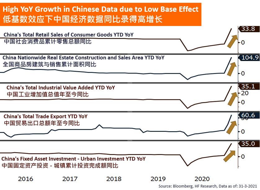 monthly insight