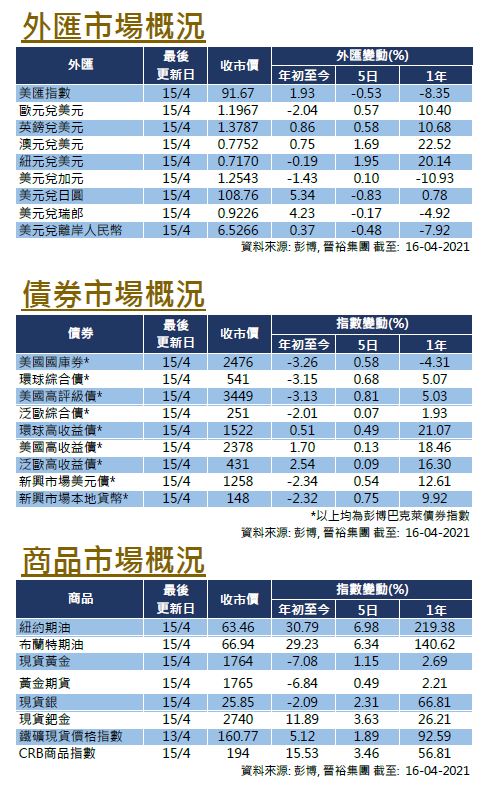 weekly-insight-1