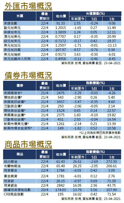 weekly-insight-1