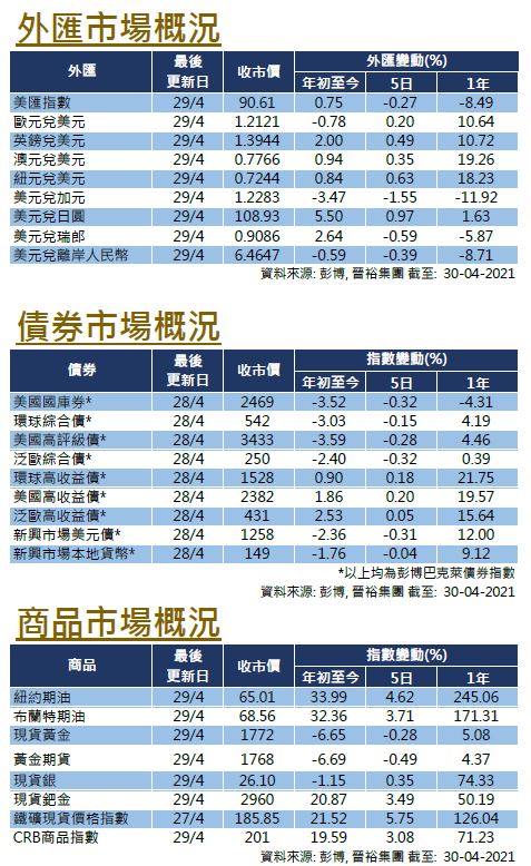 weekly-insight-1