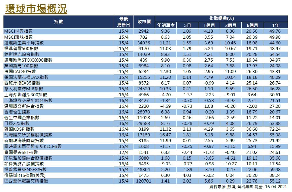 weekly-insight-2