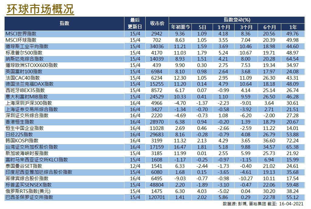 weekly-insight-2