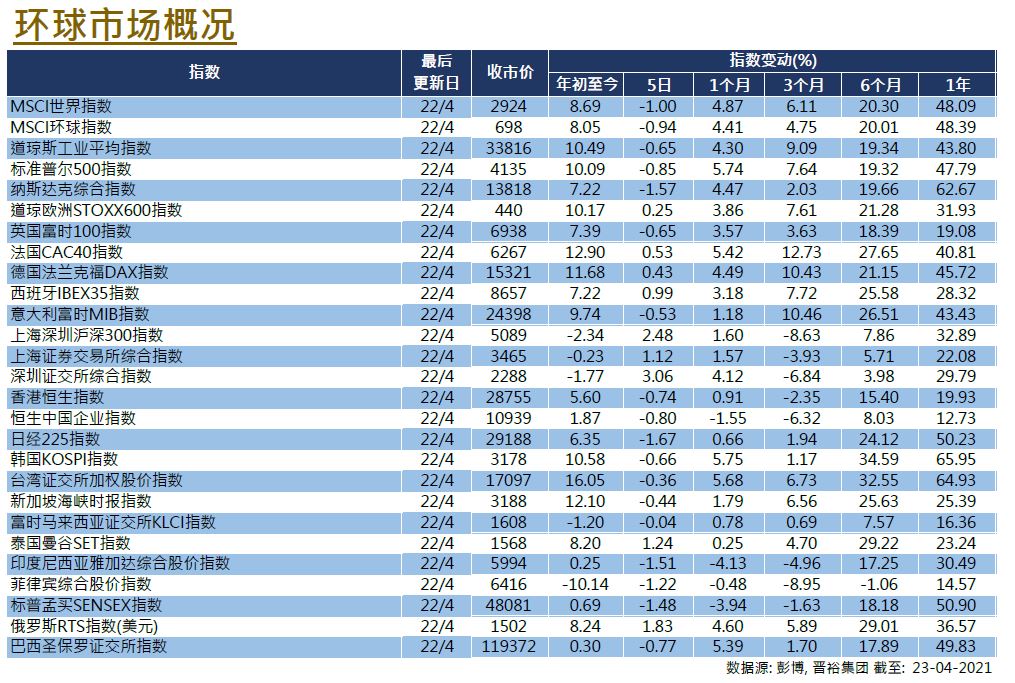 weekly-insight-2