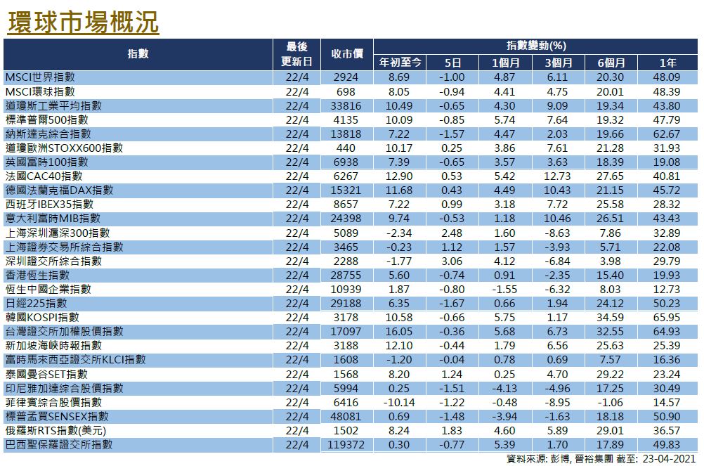 weekly-insight-2