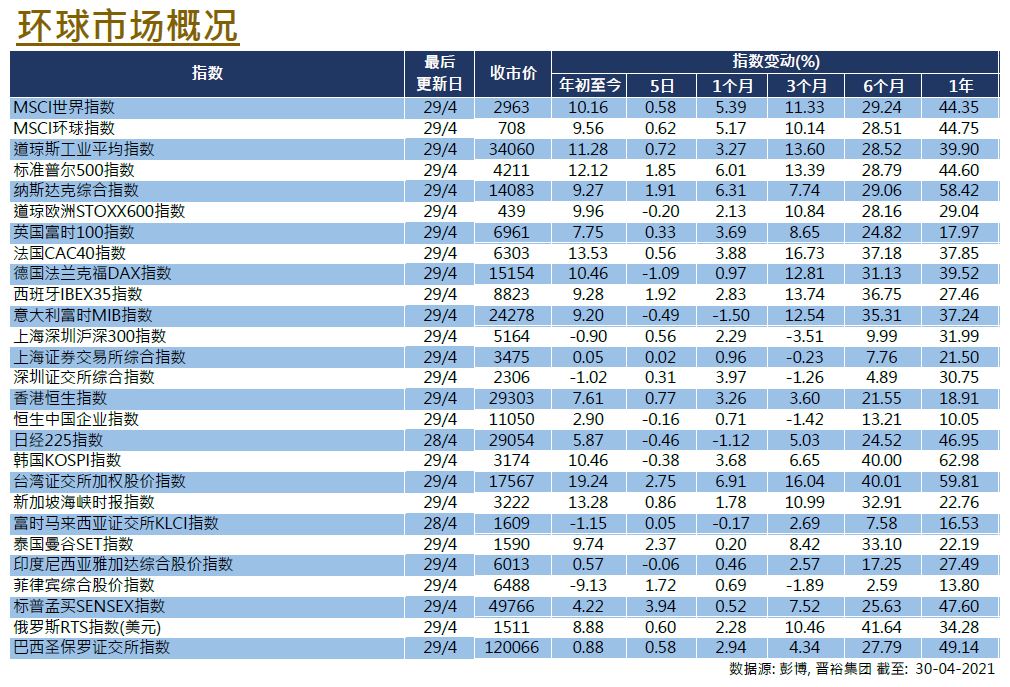 weekly-insight-2