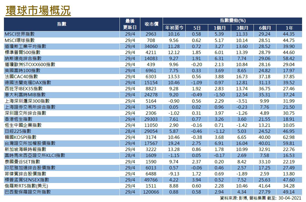 weekly-insight-2