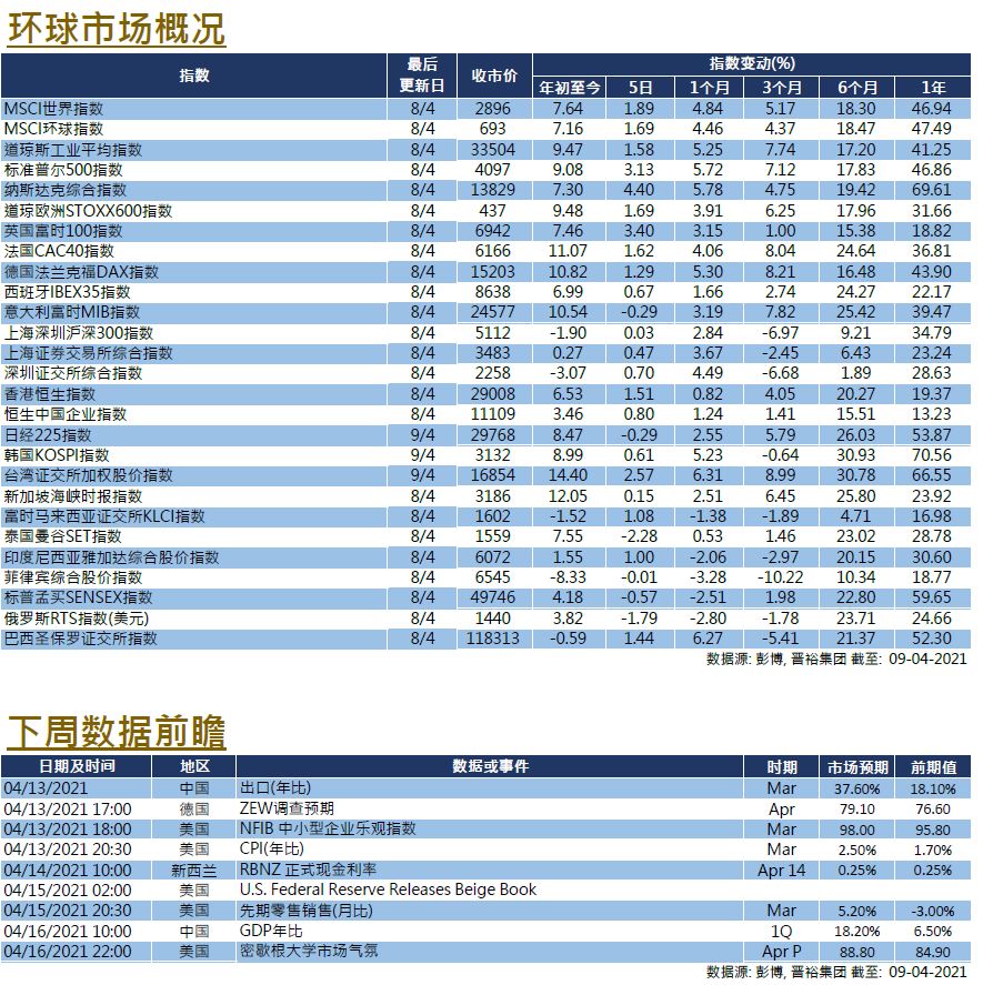 weekly-insight-2