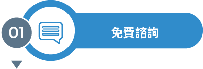 澳洲商業創新簽證（類別188A）- 免費諮詢