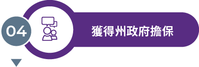 獲得州政府擔保