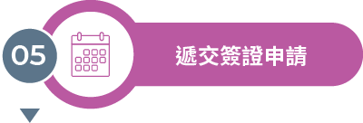 向移民局遞交簽證申請
