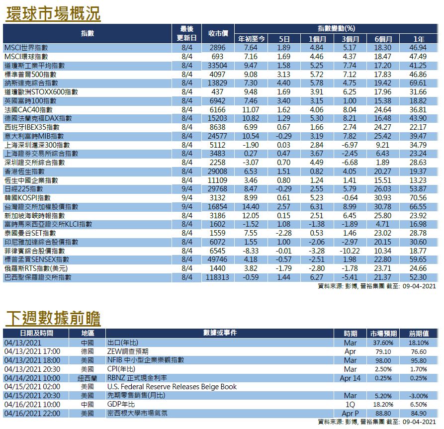 weekly-insight-2