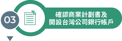 確認商業計劃書及開設台灣公司銀行帳戶