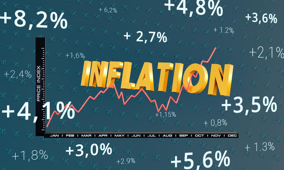 US – Expect Further Correction
